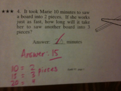 Ένα απλό (;) πρόβλημα